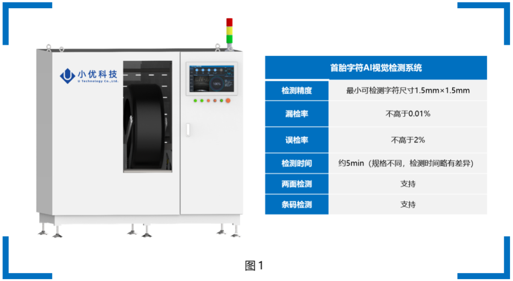 小優科技助推輪胎行業實現高質量發展