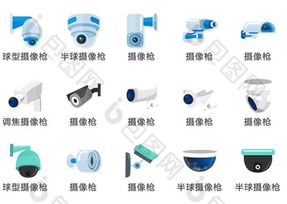 深入淺出Camera技術原理與架構分析